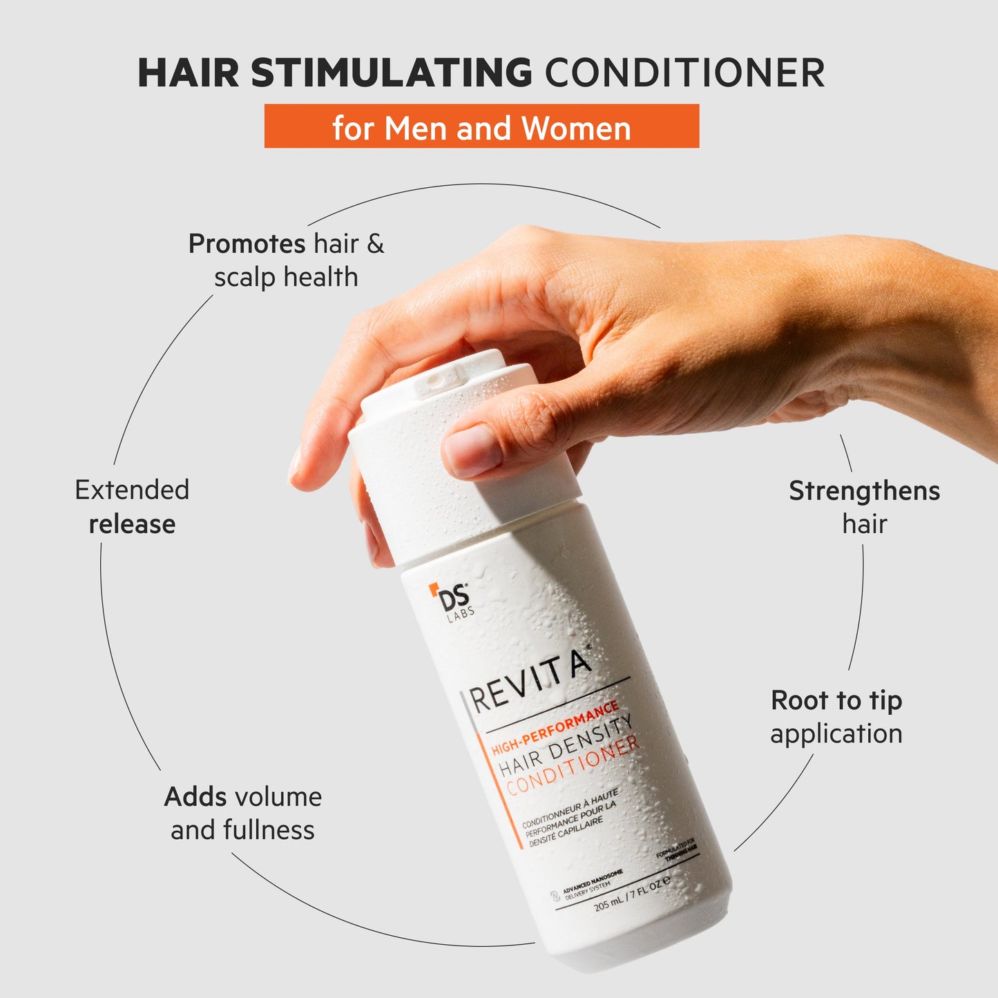 DS Laboratories Revita High Performance Hair Density Conditioner