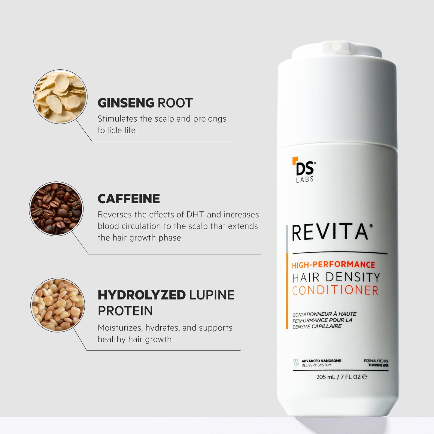 DS Laboratories Revita High Performance Hair Density Conditioner