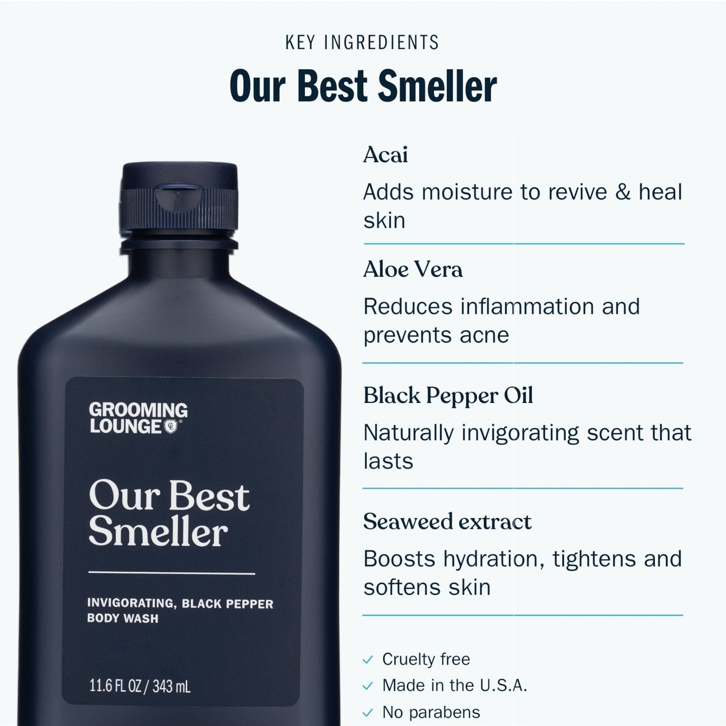 Grooming Lounge Our Best Smeller Body Wash - Black Pepper Body Cleanser