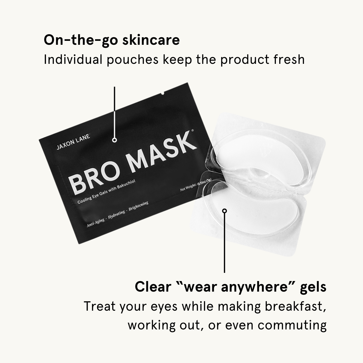Jaxon Bro Mask Eye Gels - Cooling Eye Gels (6 Pack)
