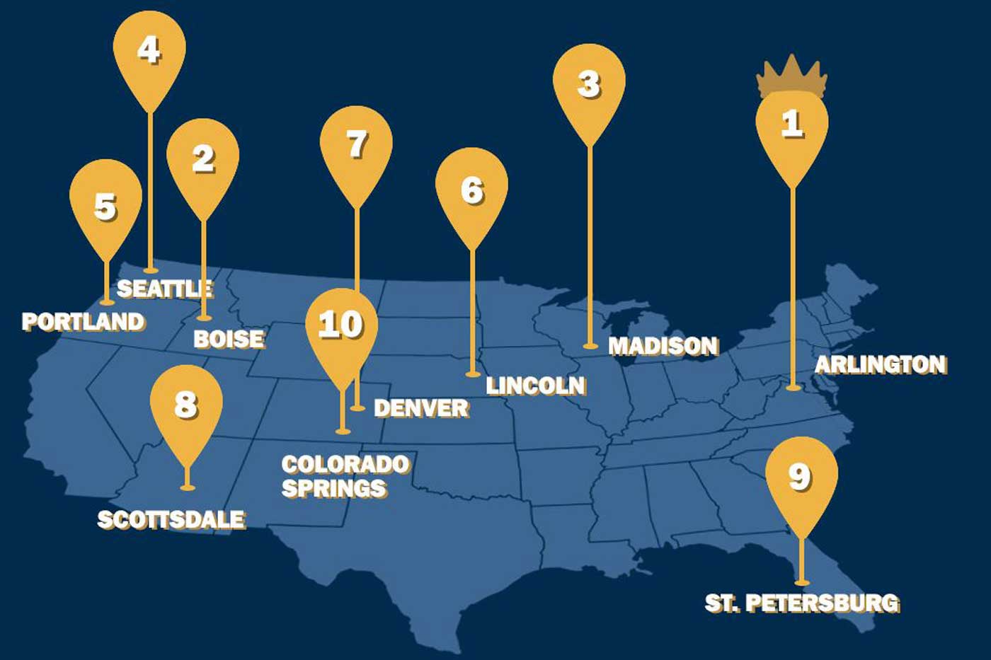 And America's Most-Handsome Cities Are...