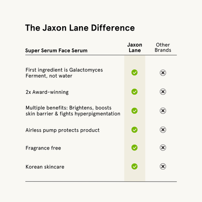 Jaxon Lane Super Serum - Ultra Luminous Face Serum