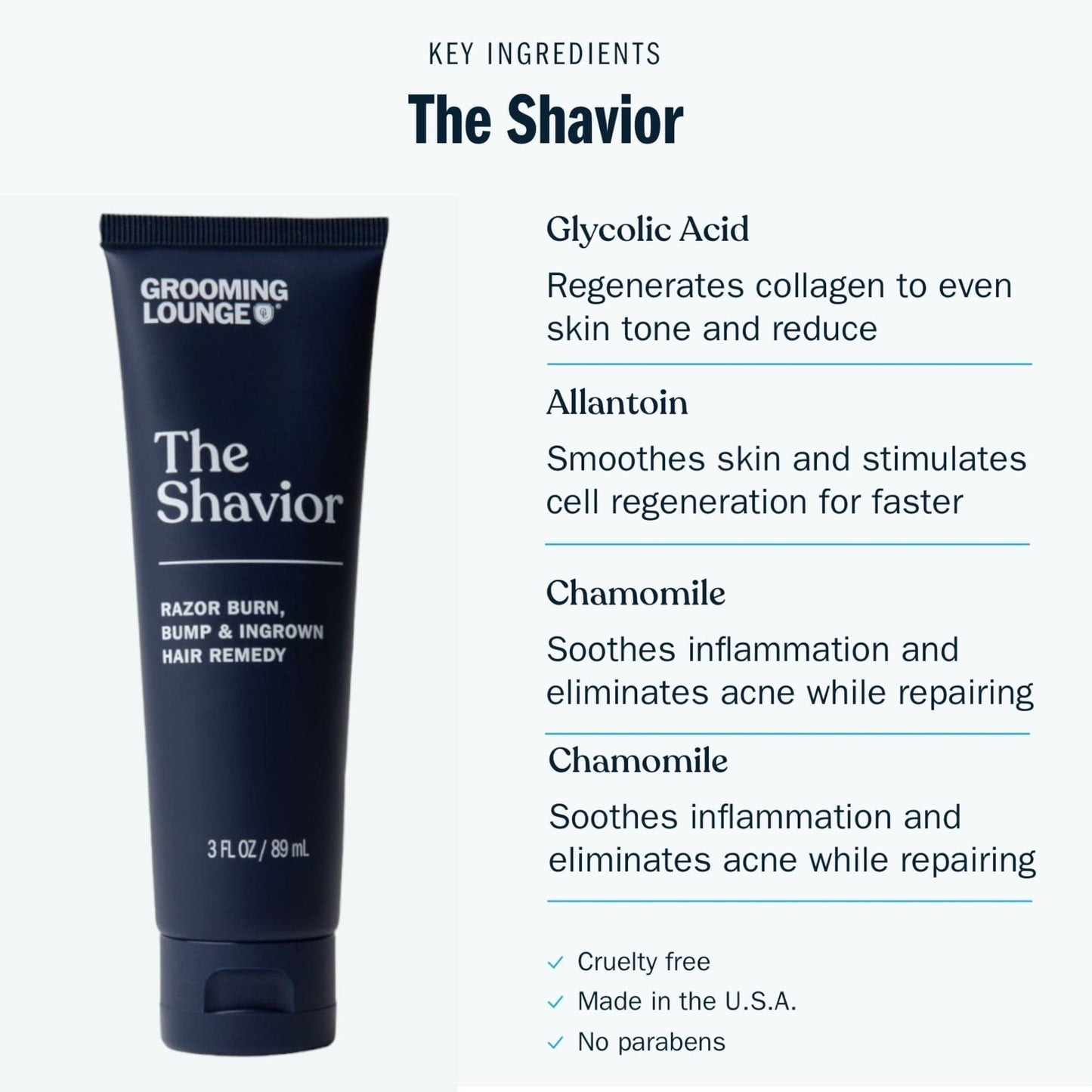 Grooming Lounge The Shavior - Solution For Razor Burn, Bumps & Ingrown Hairs